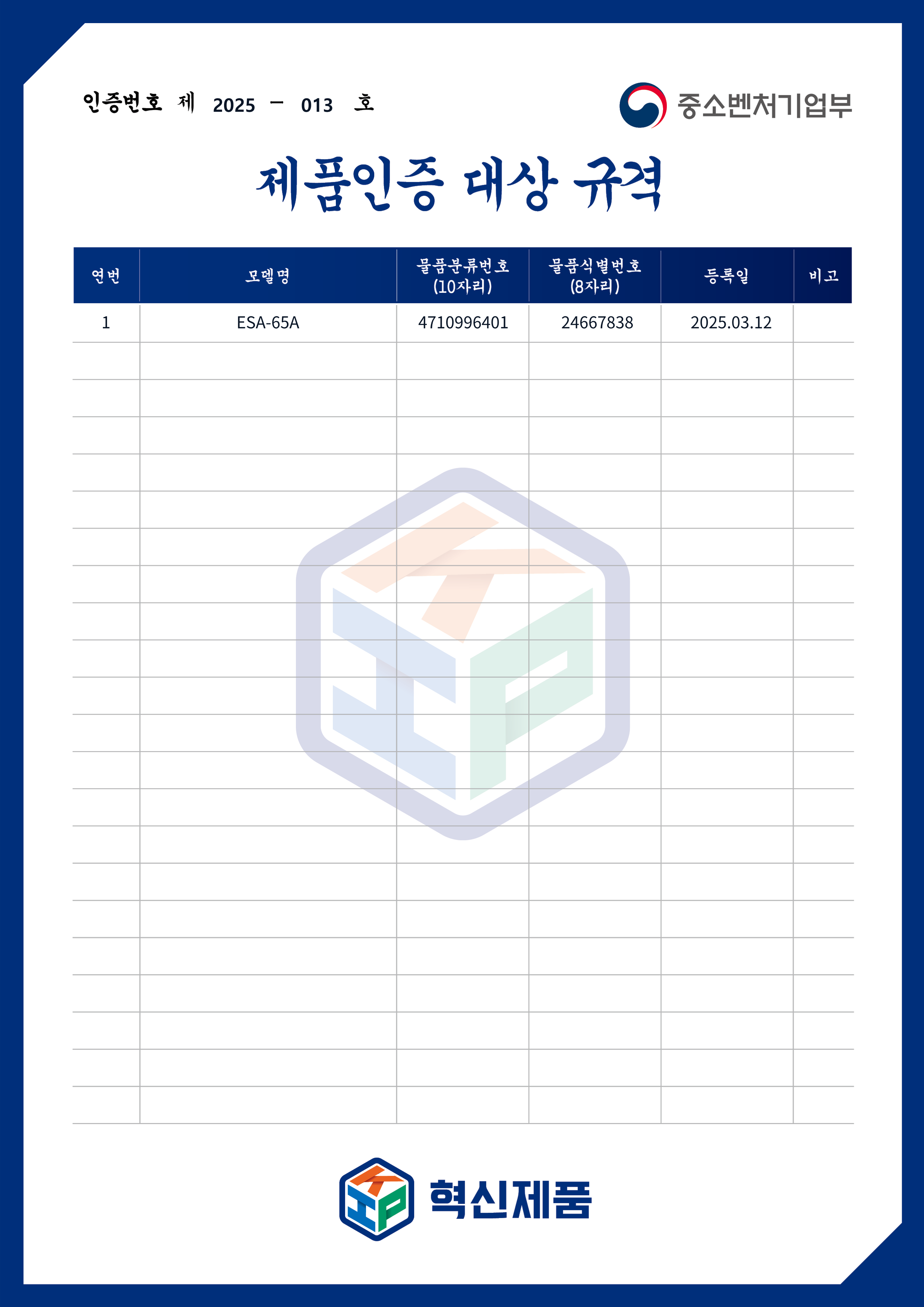 Corporate R&D Center